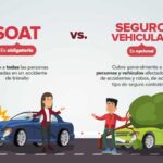 SOAT vs. Seguro Vehicular: ¿Cuál es la diferencia?