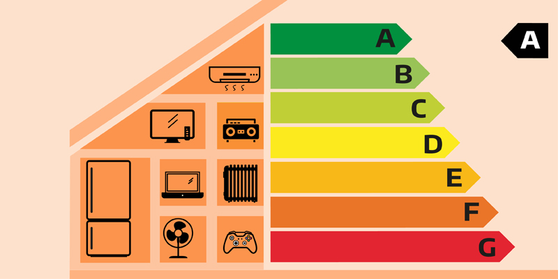 ¿Qué es la eficiencia energética?