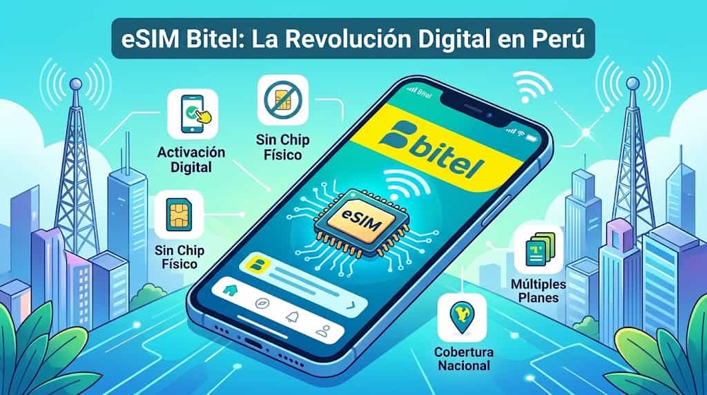 eSIM Bitel: qué es, cómo activarla y qué celulares son compatibles en Perú